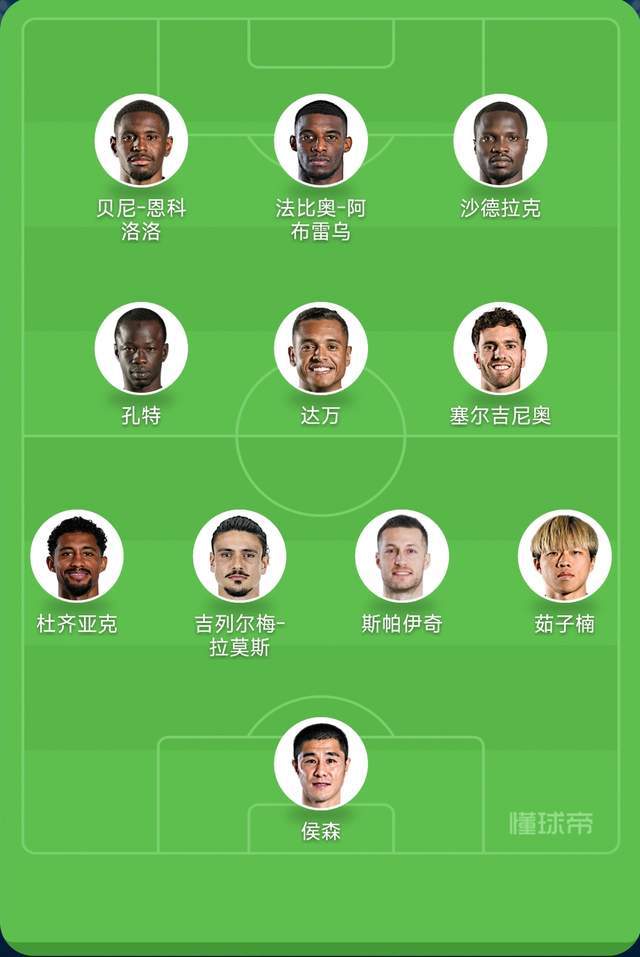拼了！国安8外援全部就位：加上塞鸟和茹子楠，首发或仅1名本土